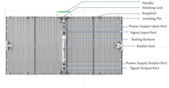 Alquiler de pantallas LED de P8.9mm para tiendas minoristas
